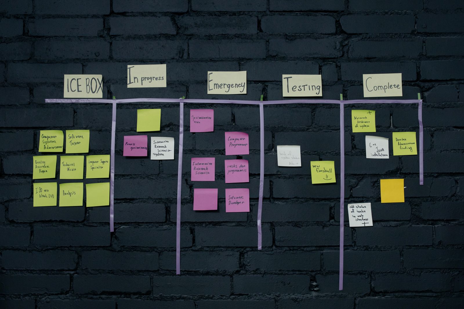 Kanban na advocacia: como organizar tarefas e casos em quadros