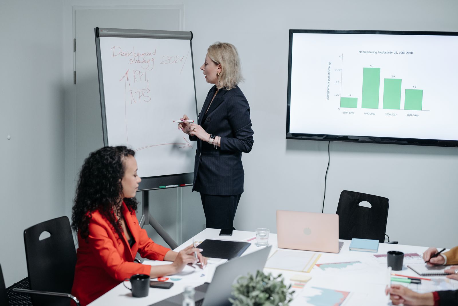 KPIs para escritórios de advocacia: os indicadores que realmente importam